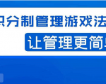 宅男·积分制管理游戏法则,让你从0到1,从1到N+,玩转积分制管理-逐浪前行