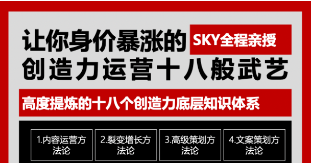 让你的身价暴涨的创造力运营十八般武艺 高度提炼的18个创造力底层知识体系-逐浪前行