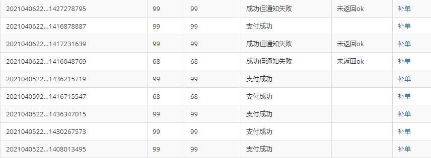 做站群项目我是如何解决支付问题的干货分享-逐浪前行