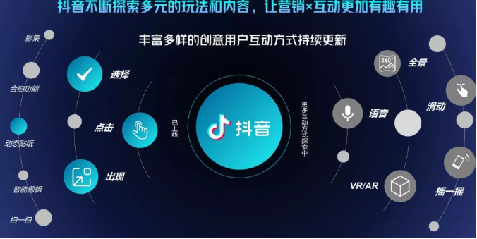 抖音直播精细化运营思维导图！做直播行业的小伙伴值得学习收藏的一份思维图-逐浪前行