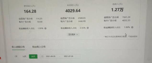 猎人联盟·中视频撸金计划，多平台，可批量，单号可日撸️500+-逐浪前行
