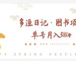 多渔日记·图书项目,无货源图书模式,纯搬运,单号月入4000+-逐浪前行