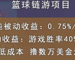国外区块链篮球游戏项目，前期加入秒回本，被动收益日0.75%，撸数万美金-逐浪前行