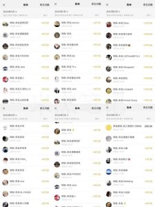 米杰虚拟电商训练营2.0,千万市场!虚拟电商重现江湖,项目玩法大公开【详细教程】-逐浪前行