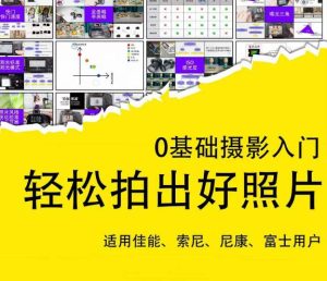 0基础摄影入门,轻松拍出好照片(适用佳能、索尼、尼康、富士用户)-逐浪前行