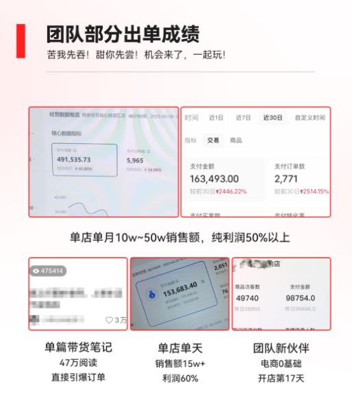 2023小红书电商火爆全网，新晋红利，风口项目，单店收益在3000-30000！-逐浪前行