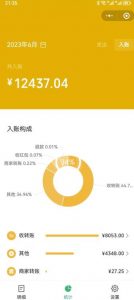 一单赚49.9,超级蓝海赛道,靠小红书卖这个虚拟商品,一个月1.2w是怎么做到的?【揭秘】-逐浪前行