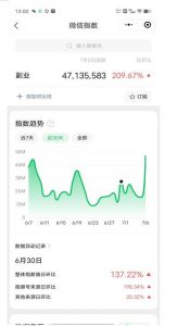 赚想赚钱的人的钱最好赚了:网络赚钱最靠谱项目【揭秘】-逐浪前行