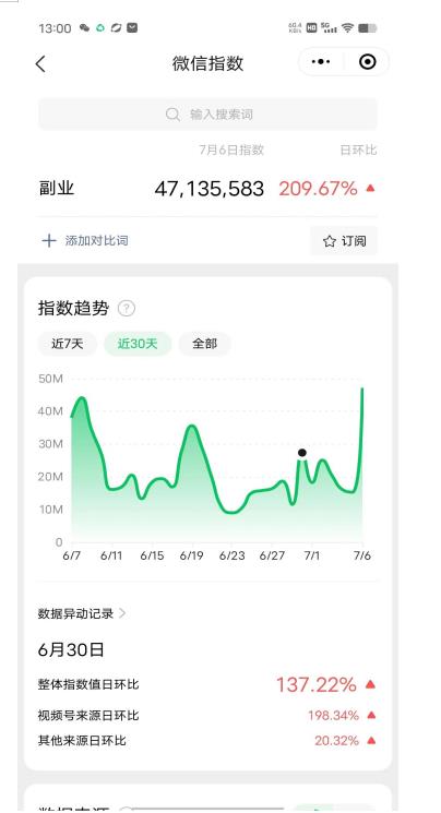 赚想赚钱的人的钱最好赚了：网络赚钱最靠谱项目【揭秘】-逐浪前行