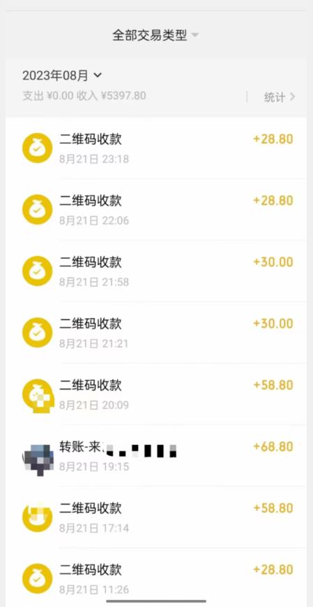 重磅揭秘！日入500+2023年9月yw男粉计划8.0全新玩法——《人性的利益》-逐浪前行