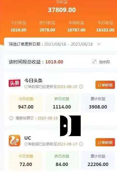 AI绘画小说推文，2小时解放生产力，吃到AI红利【揭秘】-逐浪前行