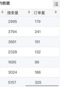 小说推文掘金,0成本,轻松月入5W,小白也能轻松掌握!(教程+授权渠道)【揭秘】-逐浪前行