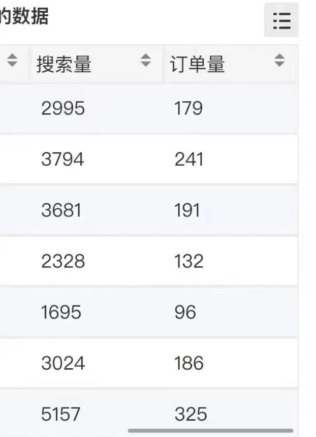 小说推文掘金，0成本，轻松月入5W，小白也能轻松掌握！（教程+授权渠道）【揭秘】-逐浪前行