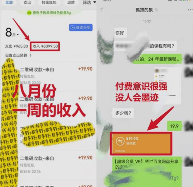 靠英语四级，一天1000+不懂英语也能做，小白保姆式教学(附:1800G资料）【揭秘】-逐浪前行