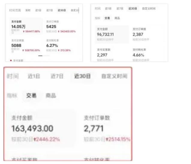 AI批量制造小红书爆款笔记+小红书无货源，玩法一条龙实操，小白也能轻松日入500+【揭秘】-逐浪前行