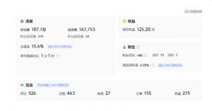 分享微头条AI写作小副业项目,用指令写出10W+爆款微头条,一条龙傻瓜式玩法分享给你-逐浪前行