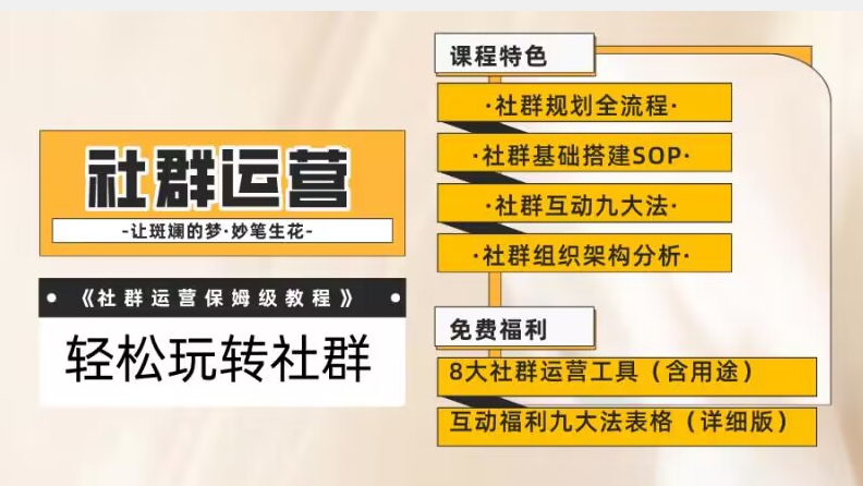【社群运营】保姆式教程：九大互动法，八款社群运营工具助你轻松玩转社群【揭秘】-逐浪前行