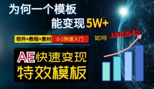 AE视频特效模板变现月入3-5W,0-1快速入门,软件+教程+素材-逐浪前行