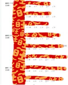 AI项目系列训练营(公众号流量主与今日头条篇)【揭秘】-逐浪前行