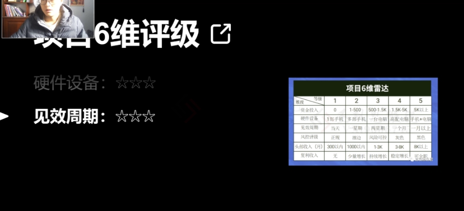十万个富翁修炼宝典之14.AI图文掘金，号称一天能赚3000+？-逐浪前行