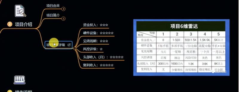 十万个富翁修炼宝典之6.兼职粉派单玩法跑匿名信，爆了一天两千-逐浪前行