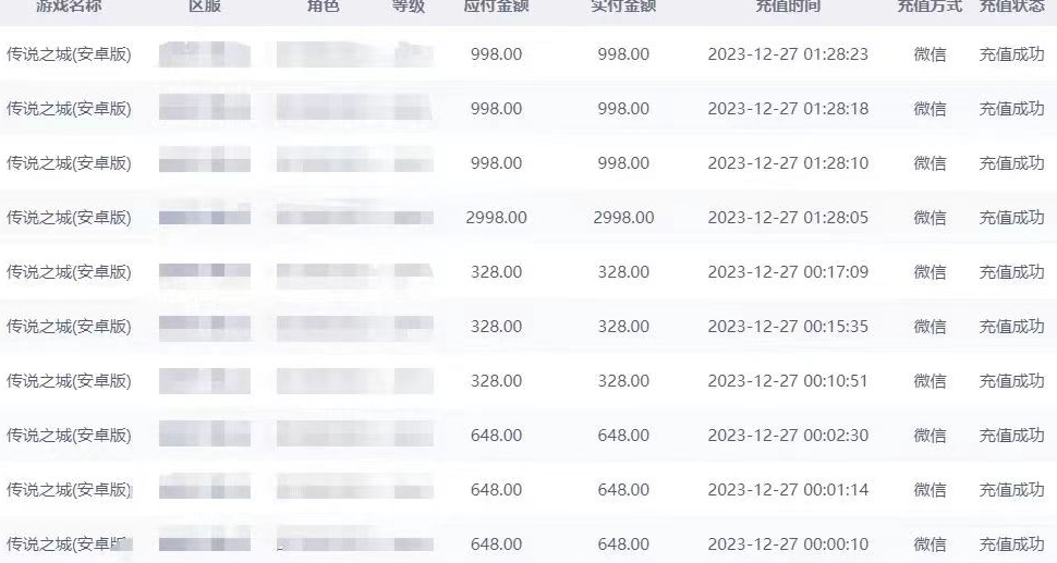 抖音企业号传奇手游变现，日入4500+，小白易上手（独家揭秘）-逐浪前行