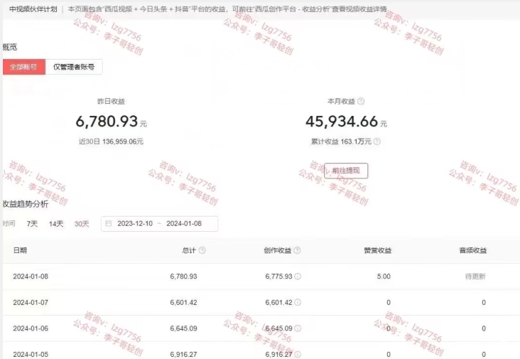 一天2小时，电影解说3.0不封号玩法，轻松日入5000+，保姆级教学【揭秘】-逐浪前行