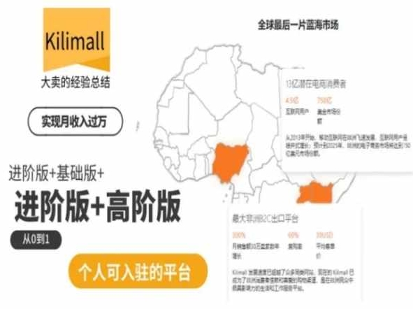 kilimall非洲电商培训，基础版+进阶版+高阶版，从0到1个人可入驻的平台-逐浪前行