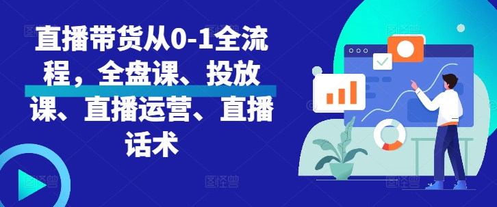 直播带货从0-1全流程，全盘课、投放课、直播运营、直播话术-逐浪前行