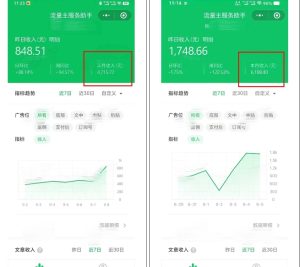 腾讯广告流量主项目,公众号图文玩法,月入过万-逐浪前行