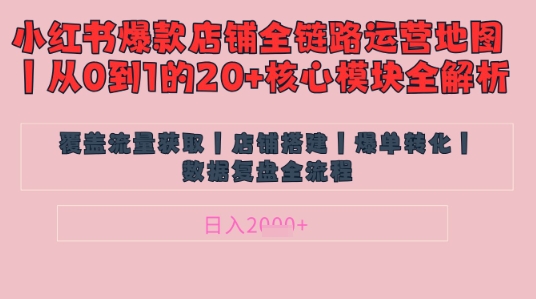 别再乱投流了！小红书店铺精细化运营让爆款笔记自己涨粉的底层逻辑​，日入1k-逐浪前行