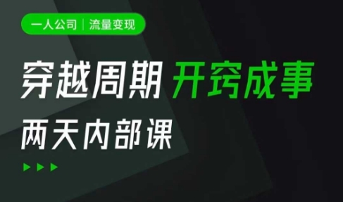 一人公司：流量变现课，一人公司的方法模型拆解， 拆解富人思维，流量思维，小老板思维等-逐浪前行