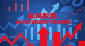 私域致胜，从0到1搭建客户成交体系-逐浪前行