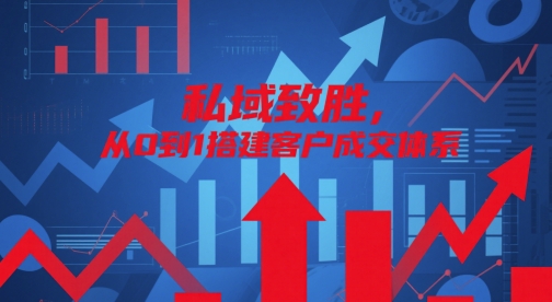 私域致胜，从0到1搭建客户成交体系-逐浪前行